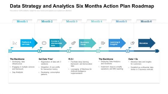 Data Strategy And Analytics Six Months Action Plan Roadmap Formats