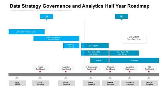 Data Strategy Governance And Analytics Half Year Roadmap Portrait