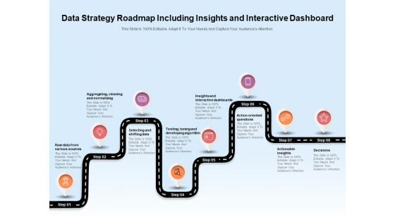 Data Strategy Roadmap Including Insights And Interactive Dashboard Ppt PowerPoint Presentation File Elements PDF Data Strategy Roadmap Including Insights And Interactive Dashboard Ppt PowerPoint Presentation File Elements PDF