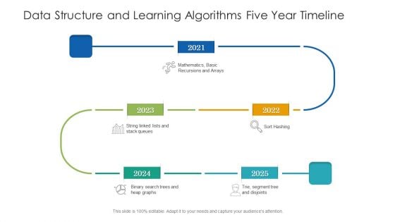 Data Structure And Learning Algorithms Five Year Timeline Icons