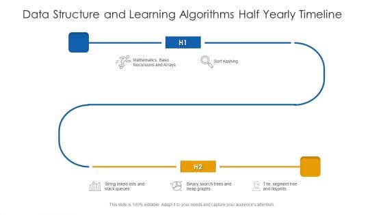 Data Structure And Learning Algorithms Half Yearly Timeline Topics