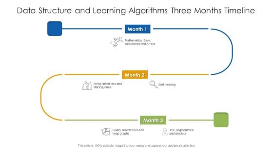 Data Structure And Learning Algorithms Three Months Timeline Background Data Structure And Learning Algorithms Three Months Timeline Background