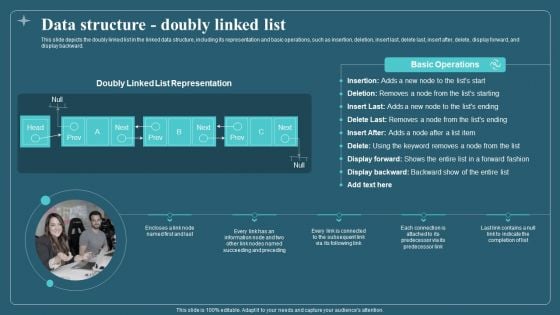 Data Structure Doubly Linked List Associated Data IT Graphics PDF