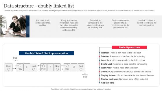 Data Structure Doubly Linked List Integrating Linked Data To Enhance Operational Effectiveness Mockup PDF