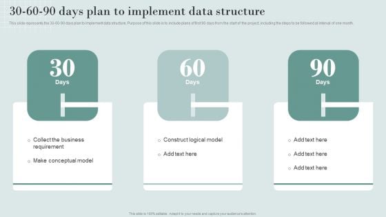 Data Structure IT 30 60 90 Days Plan To Implement Data Structure Information PDF