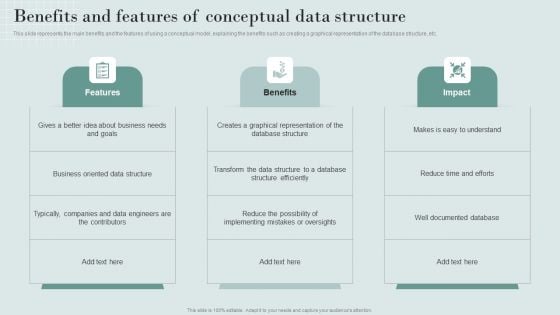 Data Structure IT Benefits And Features Of Conceptual Data Structure Icons PDF
