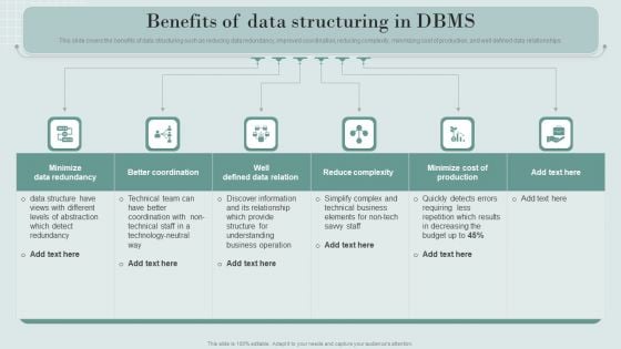 Data Structure IT Benefits Of Data Structuring In DBMS Formats PDF