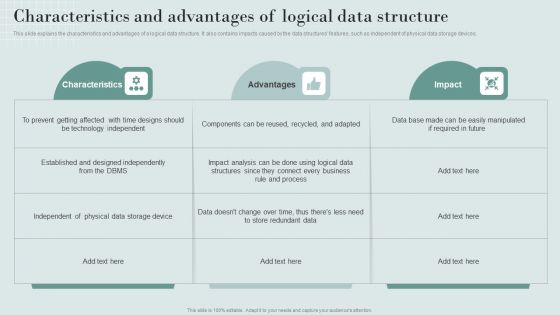 Data Structure IT Characteristics And Advantages Of Logical Data Structure Graphics PDF Data Structure IT Characteristics And Advantages Of Logical Data Structure Graphics PDF