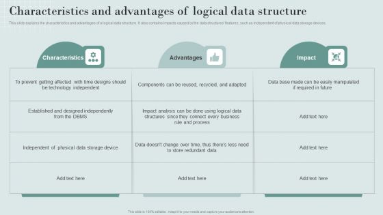 Data Structure IT Characteristics And Advantages Of Logical Data Structure Graphics PDF