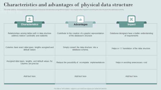 Data Structure IT Characteristics And Advantages Of Physical Data Structure Portrait PDF