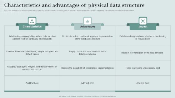 Data Structure IT Characteristics And Advantages Of Physical Data Structure Portrait PDF Data Structure IT Characteristics And Advantages Of Physical Data Structure Portrait PDF