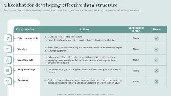 Data Structure IT Checklist For Developing Effective Data Structure Summary PDF Data Structure IT Checklist For Developing Effective Data Structure Summary PDF