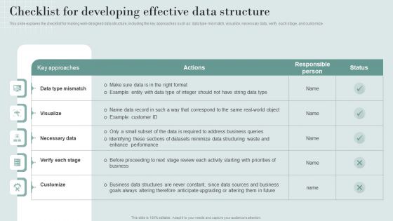 Data Structure IT Checklist For Developing Effective Data Structure Summary PDF