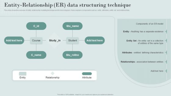 Data Structure IT Entity Relationship ER Data Structuring Technique Icons PDF Data Structure IT Entity Relationship ER Data Structuring Technique Icons PDF