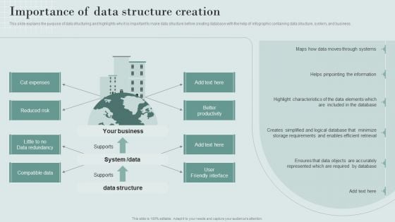 Data Structure IT Importance Of Data Structure Creation Download PDF