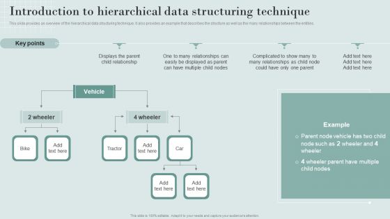 Data Structure IT Introduction To Hierarchical Data Structuring Technique Summary PDF