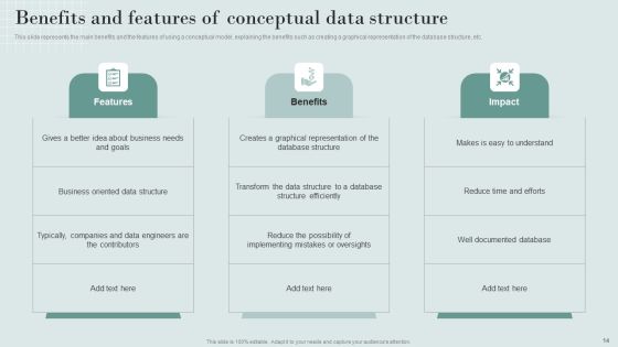 Data Structure IT Ppt PowerPoint Presentation Complete Deck With Slides Slide14