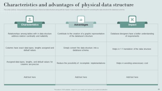 Data Structure IT Ppt PowerPoint Presentation Complete Deck With Slides Slide20