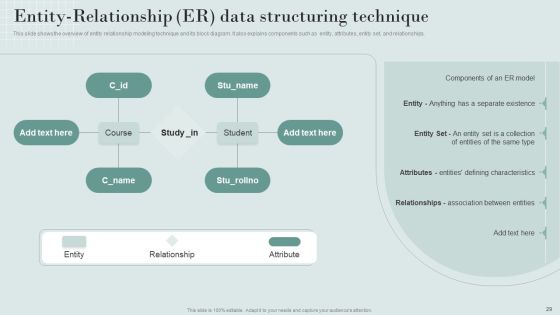 Data Structure IT Ppt PowerPoint Presentation Complete Deck With Slides Slide29