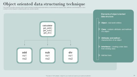 Data Structure IT Ppt PowerPoint Presentation Complete Deck With Slides Slide31