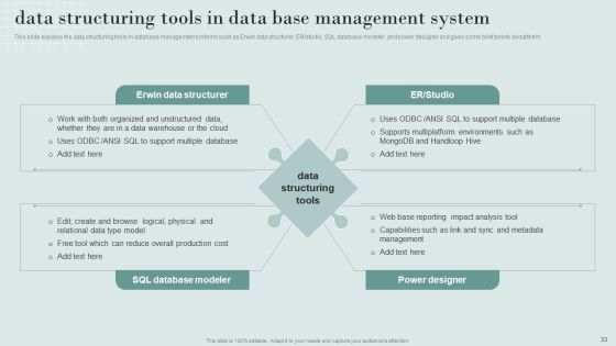 Data Structure IT Ppt PowerPoint Presentation Complete Deck With Slides Slide33