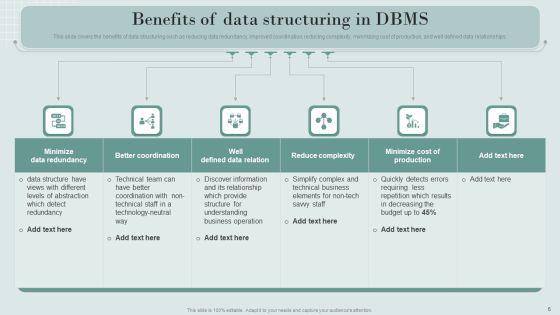 Data Structure IT Ppt PowerPoint Presentation Complete Deck With Slides Slide06