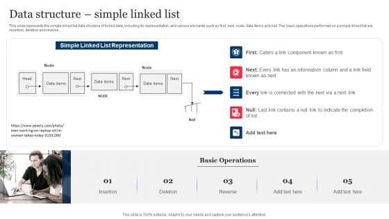Data Structure Simple Linked List Integrating Linked Data To Enhance Operational Effectiveness Sample PDF Data Structure Simple Linked List Integrating Linked Data To Enhance Operational Effectiveness Sample PDF