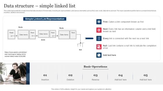 Data Structure Simple Linked List Integrating Linked Data To Enhance Operational Effectiveness Sample PDF