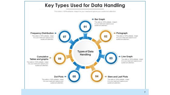 Data Styles Business Programmin Ppt PowerPoint Presentation Complete Deck Slide07