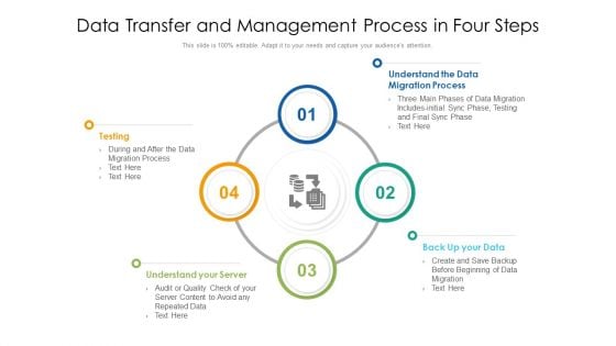 Data Transfer And Management Process In Four Steps Ppt PowerPoint Presentation Show Graphics PDF