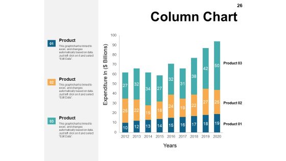 Data Transformation Ppt PowerPoint Presentation Complete Deck With Slides Slide26