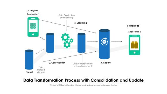 Data Transformation Process With Consolidation And Update Ppt PowerPoint Presentation Gallery Information PDF