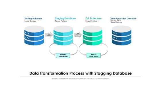 Data Transformation Process With Stagging Database Ppt PowerPoint Presentation File Visual Aids PDF