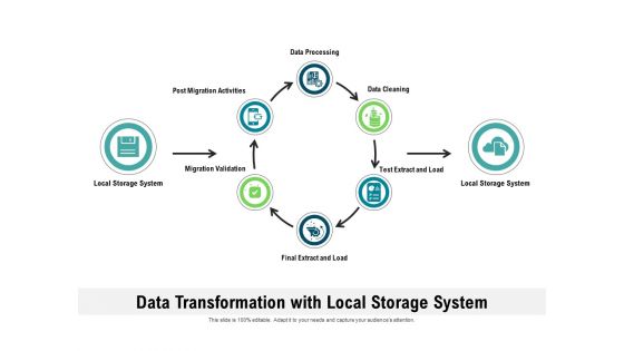 Data Transformation With Local Storage System Ppt PowerPoint Presentation File Infographics PDF