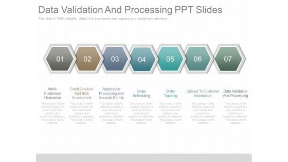 Data Validation And Processing Ppt Slides