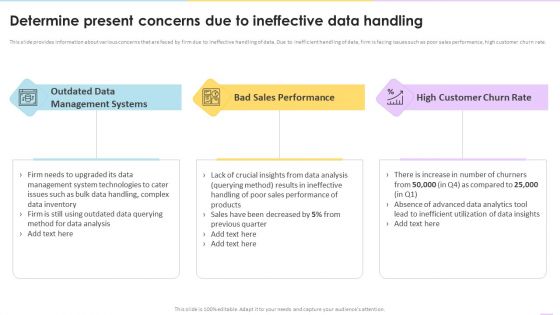 Data Valuation And Monetization Determine Present Concerns Due To Ineffective Data Handling Designs PDF Data Valuation And Monetization Determine Present Concerns Due To Ineffective Data Handling Designs PDF