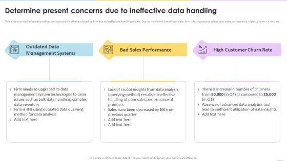 Data Valuation And Monetization Determine Present Concerns Due To Ineffective Data Handling Designs PDF