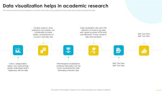 Data Visualization Helps In Academic Research Introduction PDF