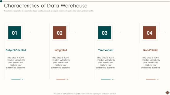 Data Warehouse Analytics App Ppt PowerPoint Presentation Complete Deck With Slides Slide14