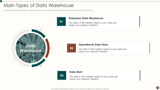 Data Warehouse Analytics App Ppt PowerPoint Presentation Complete Deck With Slides Slide27