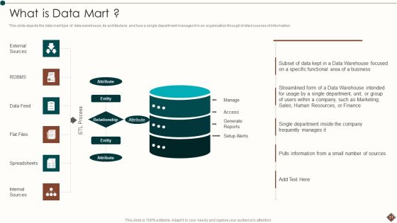 Data Warehouse Analytics App Ppt PowerPoint Presentation Complete Deck With Slides Slide31