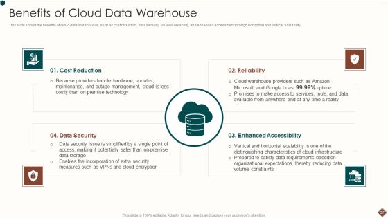 Data Warehouse Analytics App Ppt PowerPoint Presentation Complete Deck With Slides Slide37