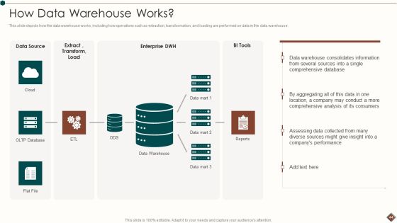 Data Warehouse Analytics App Ppt PowerPoint Presentation Complete Deck With Slides Slide44