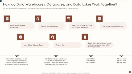 Data Warehouse Analytics App Ppt PowerPoint Presentation Complete Deck With Slides Slide45