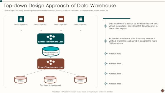 Data Warehouse Analytics App Ppt PowerPoint Presentation Complete Deck With Slides Slide48