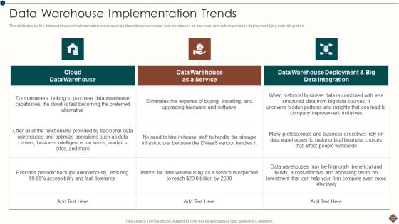 Data Warehouse Analytics App Ppt PowerPoint Presentation Complete Deck With Slides Slide55