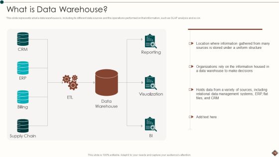 Data Warehouse Analytics App Ppt PowerPoint Presentation Complete Deck With Slides Slide74