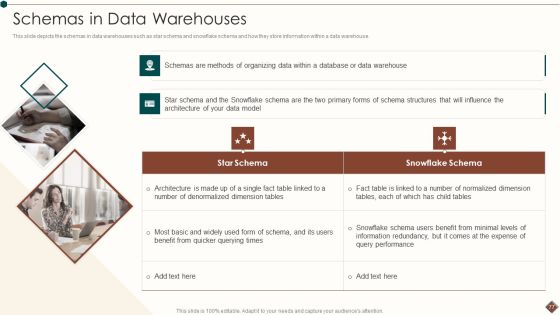 Data Warehouse Analytics App Ppt PowerPoint Presentation Complete Deck With Slides Slide77