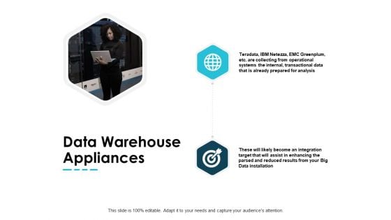 Data Warehouse Appliances Arrows Ppt PowerPoint Presentation Portfolio Model Data Warehouse Appliances Arrows Ppt PowerPoint Presentation Portfolio Model
