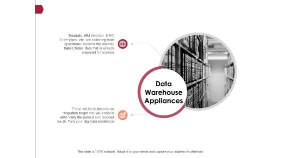 Data Warehouse Appliances Ppt PowerPoint Presentation Outline Picture Data Warehouse Appliances Ppt PowerPoint Presentation Outline Picture